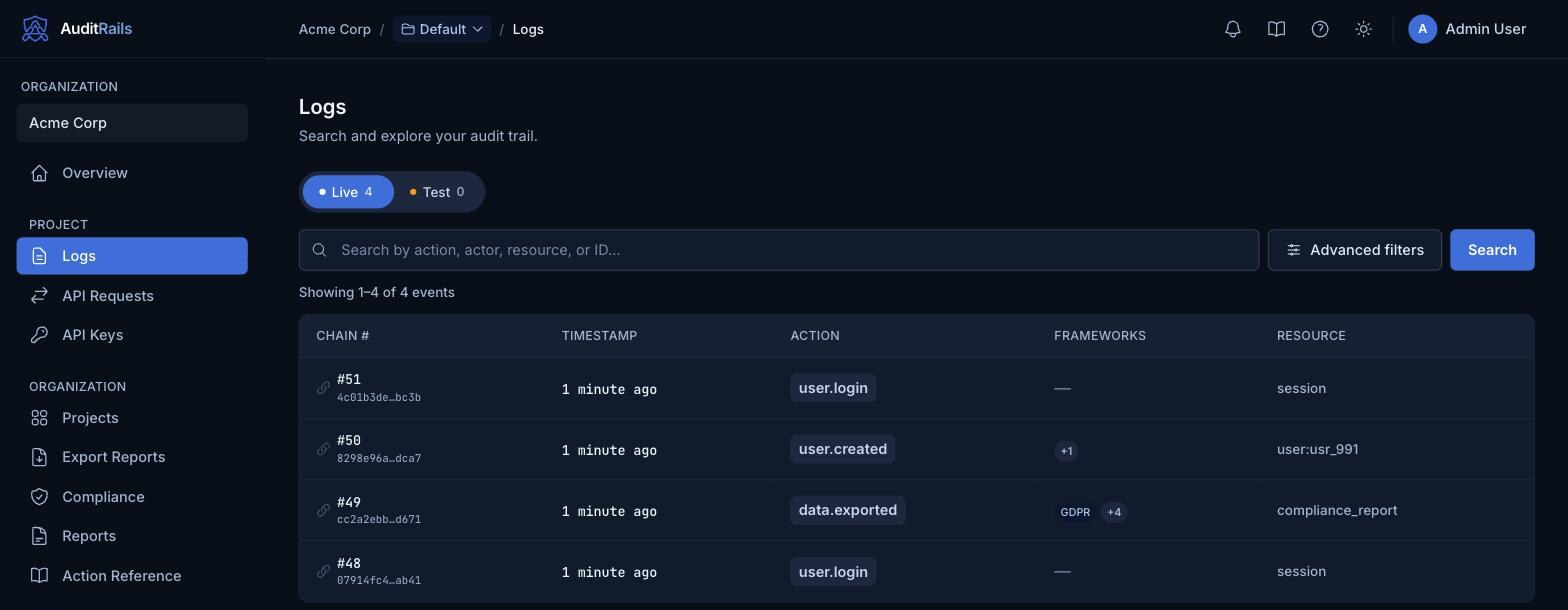 AuditRails log table showing a chain-verified sequence of audit events with hashes and frameworks